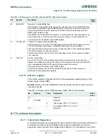 Preview for 348 page of NXP Semiconductors LPC822M101JDH20 User Manual