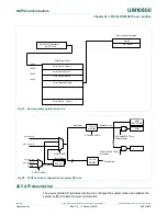 Preview for 390 page of NXP Semiconductors LPC822M101JDH20 User Manual