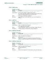 Preview for 400 page of NXP Semiconductors LPC822M101JDH20 User Manual