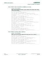 Preview for 456 page of NXP Semiconductors LPC822M101JDH20 User Manual