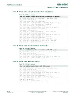 Preview for 460 page of NXP Semiconductors LPC822M101JDH20 User Manual