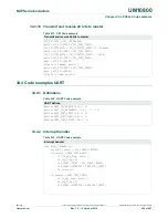 Preview for 464 page of NXP Semiconductors LPC822M101JDH20 User Manual