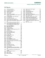 Preview for 476 page of NXP Semiconductors LPC822M101JDH20 User Manual