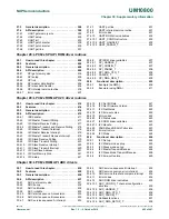 Preview for 485 page of NXP Semiconductors LPC822M101JDH20 User Manual