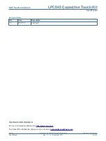 Предварительный просмотр 2 страницы NXP Semiconductors LPC845 User Manual