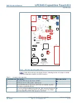 Предварительный просмотр 4 страницы NXP Semiconductors LPC845 User Manual