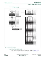 Preview for 10 page of NXP Semiconductors LPC84x User Manual