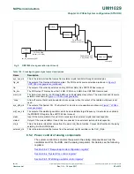 Preview for 85 page of NXP Semiconductors LPC84x User Manual