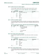 Предварительный просмотр 96 страницы NXP Semiconductors LPC84x User Manual