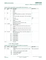 Предварительный просмотр 155 страницы NXP Semiconductors LPC84x User Manual