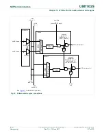 Preview for 217 page of NXP Semiconductors LPC84x User Manual