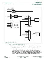 Предварительный просмотр 307 страницы NXP Semiconductors LPC84x User Manual