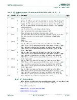 Preview for 312 page of NXP Semiconductors LPC84x User Manual