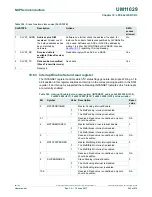 Preview for 343 page of NXP Semiconductors LPC84x User Manual