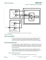 Предварительный просмотр 424 страницы NXP Semiconductors LPC84x User Manual