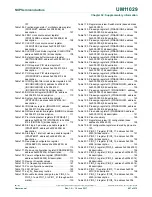 Preview for 497 page of NXP Semiconductors LPC84x User Manual