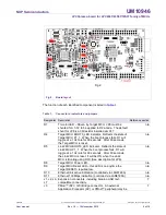 Предварительный просмотр 5 страницы NXP Semiconductors LPCXpresso18S37 User Manual