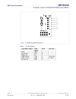 Предварительный просмотр 10 страницы NXP Semiconductors LPCXpresso18S37 User Manual