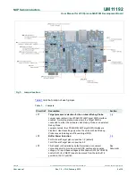 Предварительный просмотр 6 страницы NXP Semiconductors LPCXpresso54S018M User Manual