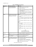 Предварительный просмотр 10 страницы NXP Semiconductors LS1046ARDB Reference Manual