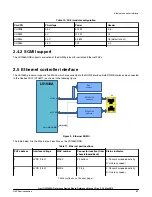 Предварительный просмотр 27 страницы NXP Semiconductors LS1046ARDB Reference Manual