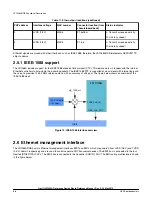 Предварительный просмотр 28 страницы NXP Semiconductors LS1046ARDB Reference Manual