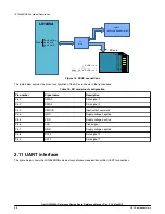 Предварительный просмотр 32 страницы NXP Semiconductors LS1046ARDB Reference Manual