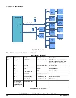 Предварительный просмотр 34 страницы NXP Semiconductors LS1046ARDB Reference Manual