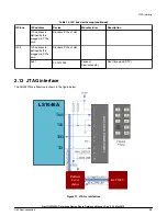 Предварительный просмотр 35 страницы NXP Semiconductors LS1046ARDB Reference Manual