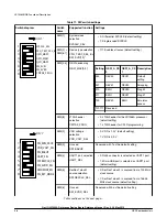 Предварительный просмотр 38 страницы NXP Semiconductors LS1046ARDB Reference Manual