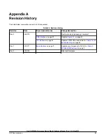 Предварительный просмотр 63 страницы NXP Semiconductors LS1046ARDB Reference Manual