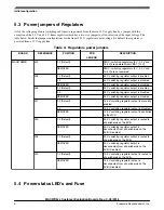 Предварительный просмотр 6 страницы NXP Semiconductors MAC57D5 Series User Manual