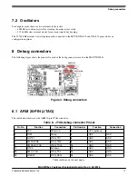 Предварительный просмотр 11 страницы NXP Semiconductors MAC57D5 Series User Manual