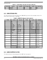 Предварительный просмотр 12 страницы NXP Semiconductors MAC57D5 Series User Manual