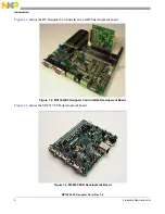 Preview for 2 page of NXP Semiconductors MC1320 Series User Manual