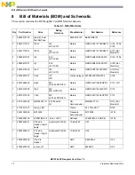 Preview for 12 page of NXP Semiconductors MC1320 Series User Manual