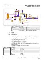 Предварительный просмотр 23 страницы NXP Semiconductors MC56F80000-EVKUM User Manual