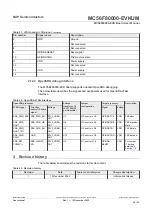 Предварительный просмотр 24 страницы NXP Semiconductors MC56F80000-EVKUM User Manual