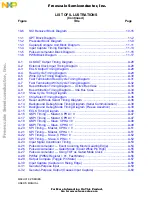 Предварительный просмотр 19 страницы NXP Semiconductors MC68CK16Z1 User Manual