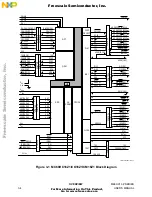 Предварительный просмотр 38 страницы NXP Semiconductors MC68CK16Z1 User Manual