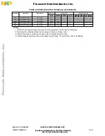 Предварительный просмотр 89 страницы NXP Semiconductors MC68CK16Z1 User Manual