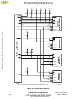 Предварительный просмотр 136 страницы NXP Semiconductors MC68CK16Z1 User Manual