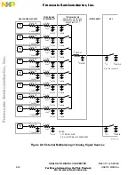 Предварительный просмотр 206 страницы NXP Semiconductors MC68CK16Z1 User Manual