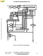 Предварительный просмотр 255 страницы NXP Semiconductors MC68CK16Z1 User Manual