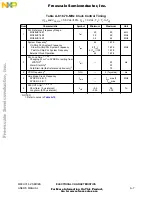 Предварительный просмотр 291 страницы NXP Semiconductors MC68CK16Z1 User Manual