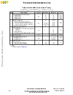 Предварительный просмотр 292 страницы NXP Semiconductors MC68CK16Z1 User Manual