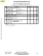 Предварительный просмотр 299 страницы NXP Semiconductors MC68CK16Z1 User Manual