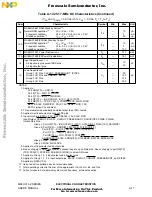 Предварительный просмотр 301 страницы NXP Semiconductors MC68CK16Z1 User Manual