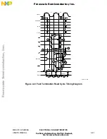 Предварительный просмотр 315 страницы NXP Semiconductors MC68CK16Z1 User Manual