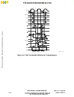 Предварительный просмотр 316 страницы NXP Semiconductors MC68CK16Z1 User Manual